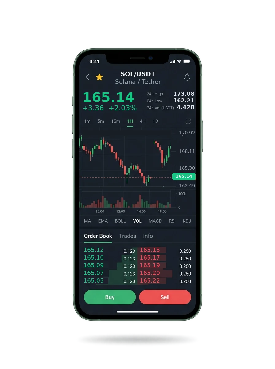 The same secured portfolio view on a phone screen